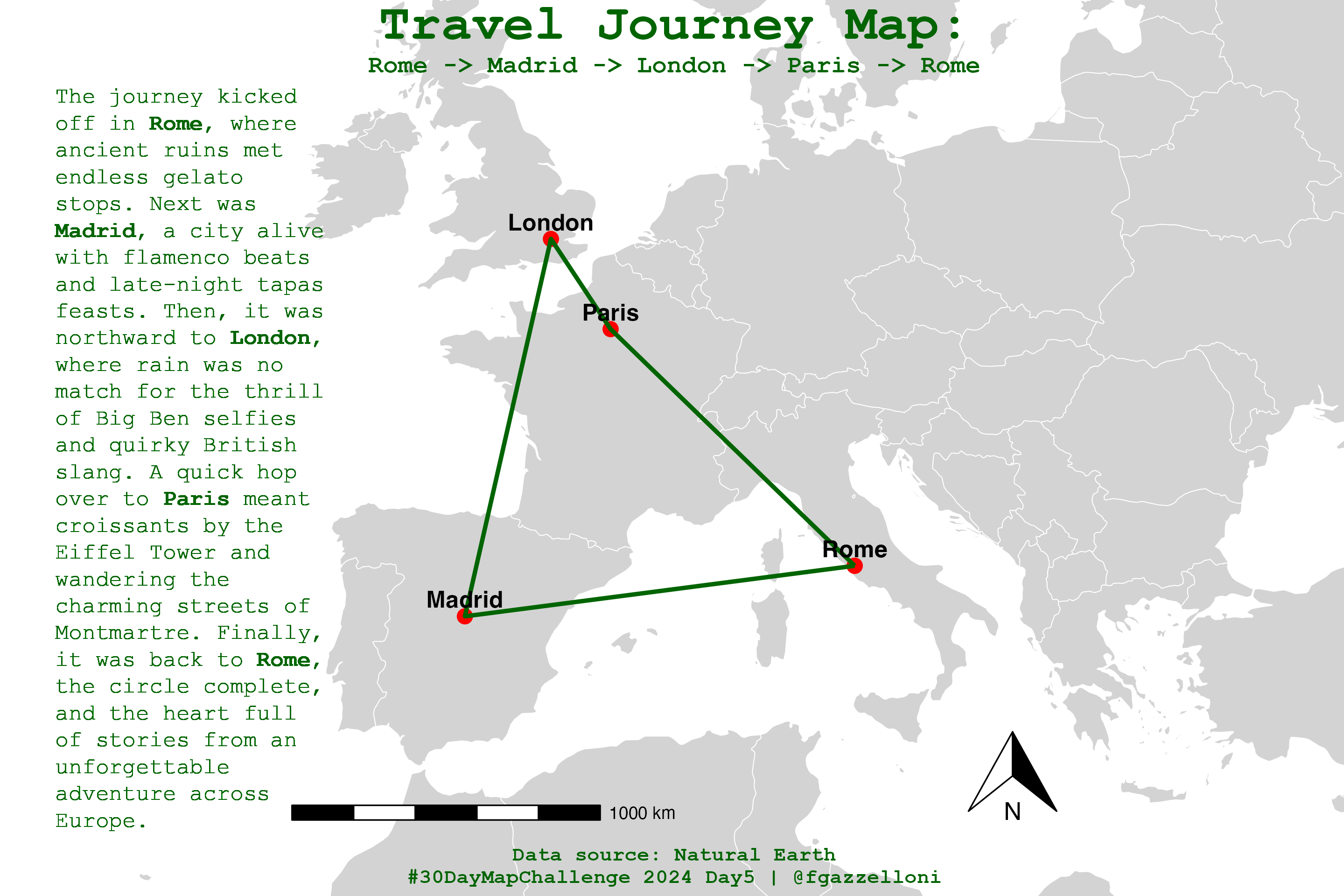 day5 A Journey